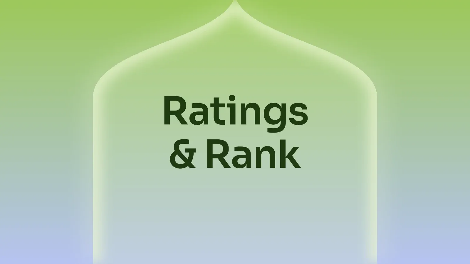 “Ratings & Rank” on a lime and periwinkle gradient with a onion-dome arch
